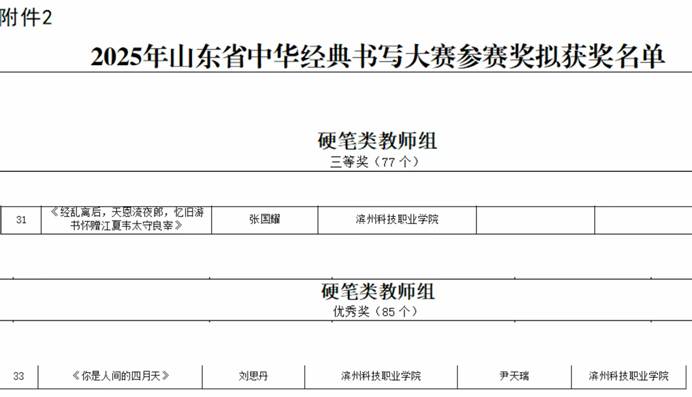 276ac4a8656c5df2c915d3dd60e00a9